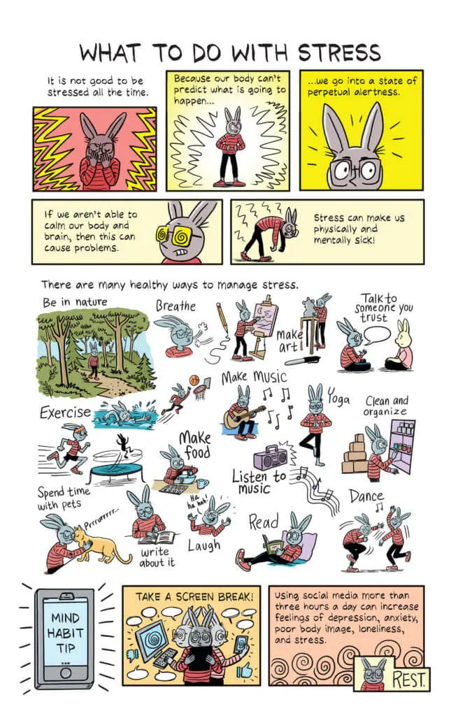 Lets Talk About It A Guide To Mental Health - Image 4
