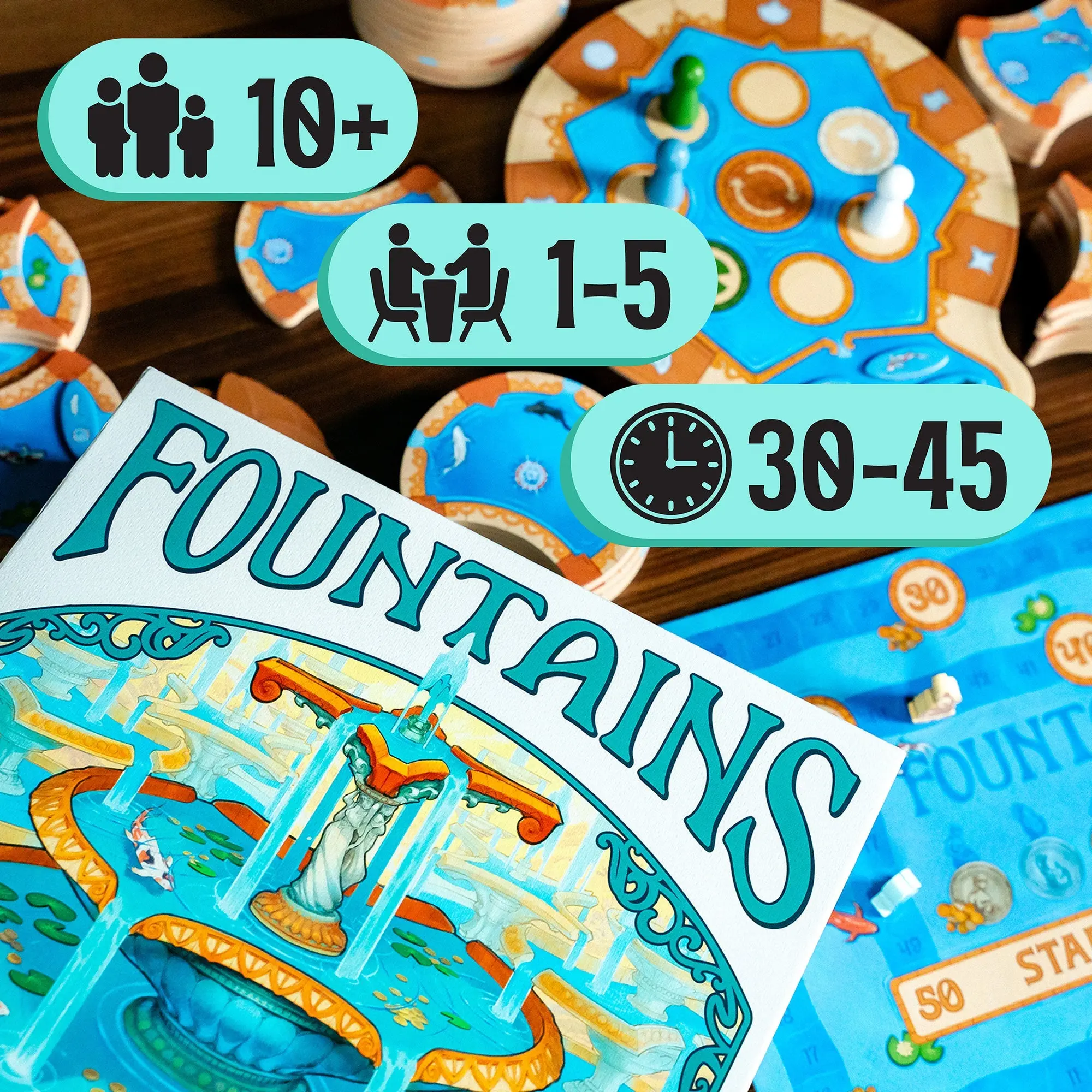Fountains - Image 13