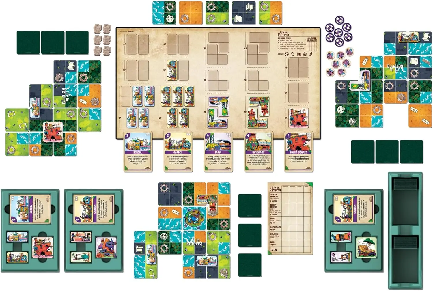 Life in Reterra - Image 6