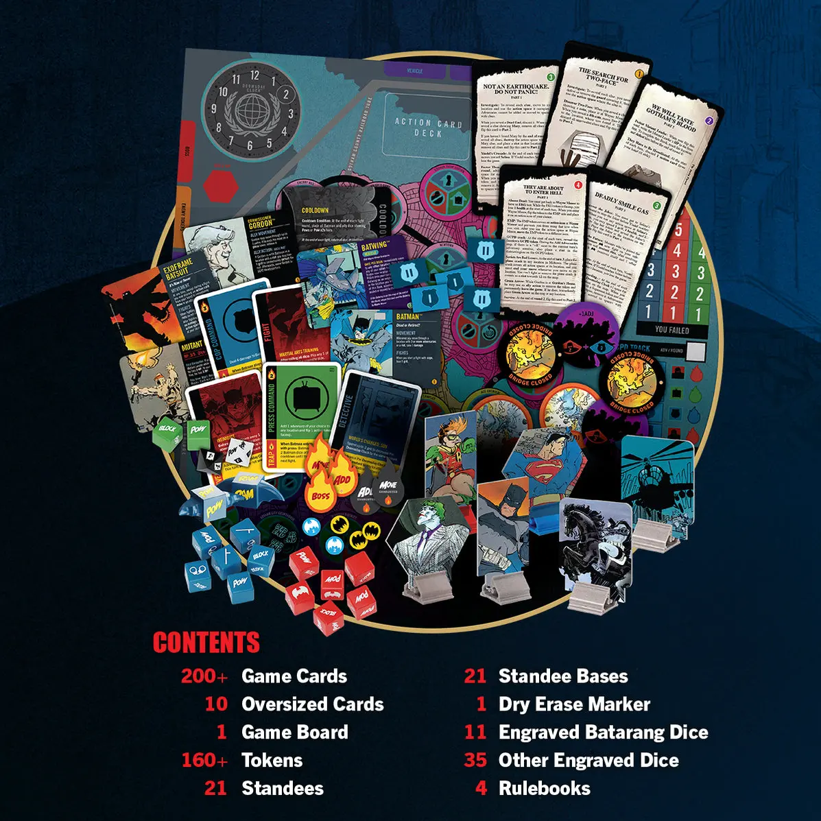 The Dark Knight Returns - Board Game - Image 3