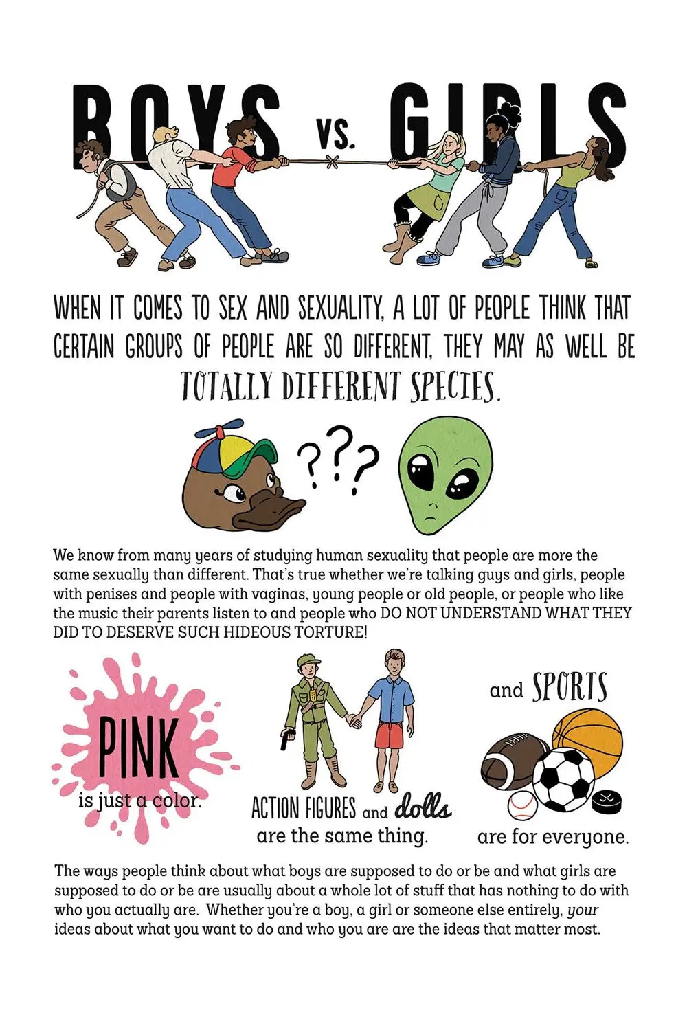Wait, What? TP A Comic Book Guide To Relationships Bodies And Growing Up (New Printing) - Image 2
