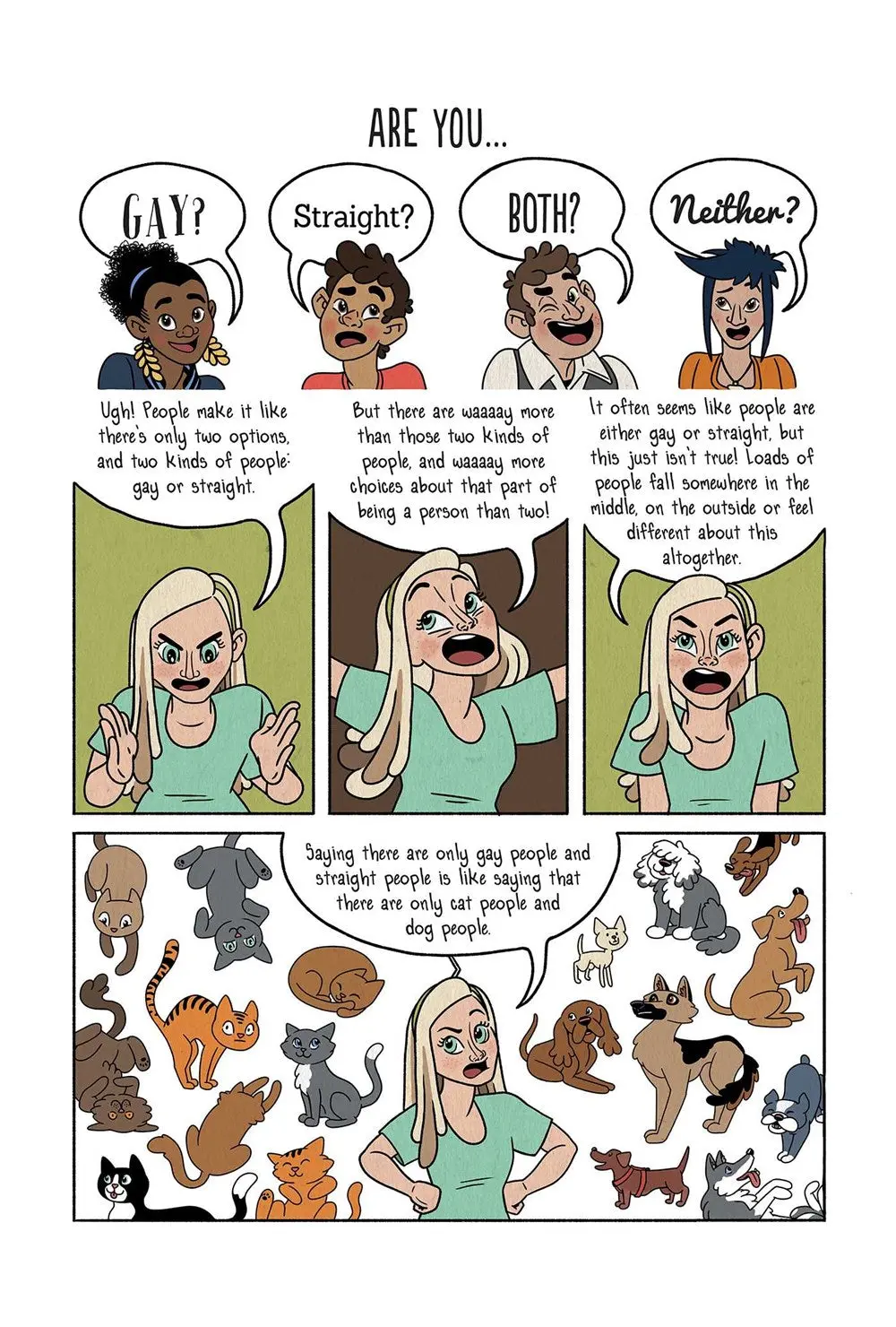 Wait, What? TP A Comic Book Guide To Relationships Bodies And Growing Up (New Printing) - Image 4